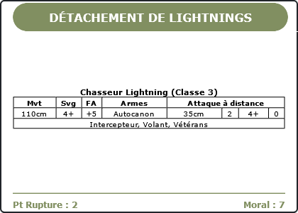 Carte Image 1677 Verso