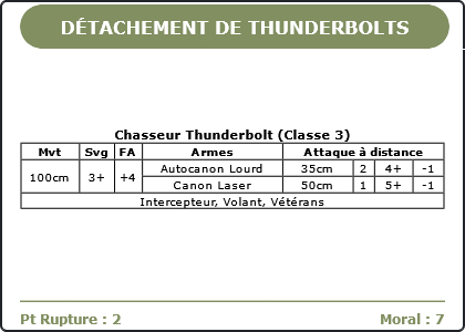 Carte Image 1678 Verso