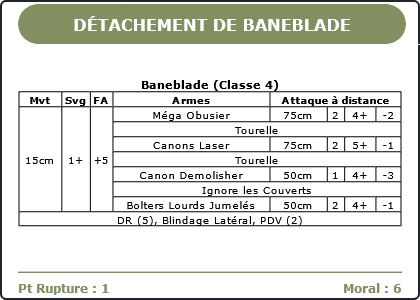 Carte Image 1683 Verso