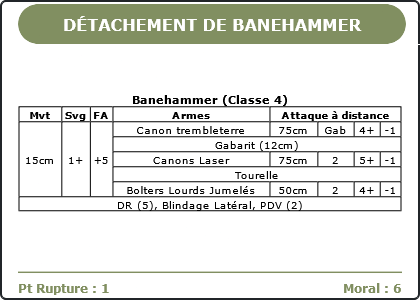 Carte Image 1684 Verso