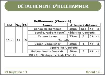 Carte Image 1685 Verso