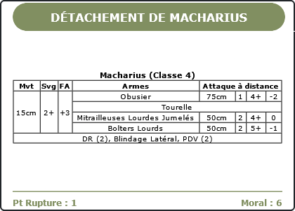 Carte Image 1686 Verso