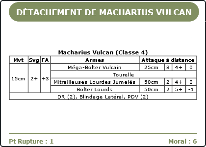 Carte Image 1689 Verso