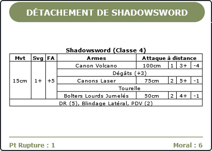 Carte Image 1690 Verso