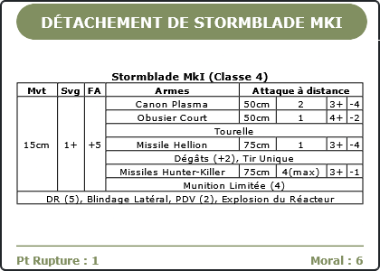 Carte Image 1691 Verso