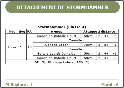 Carte Image 1693 Verso