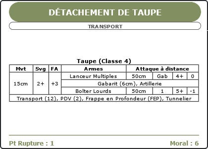 Carte Image 1704 Verso