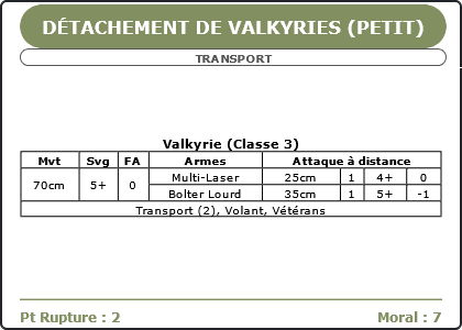 Carte Image 1706 Verso