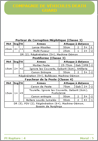 Carte Image 1711 Verso