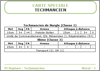 Carte Image 1715 Verso