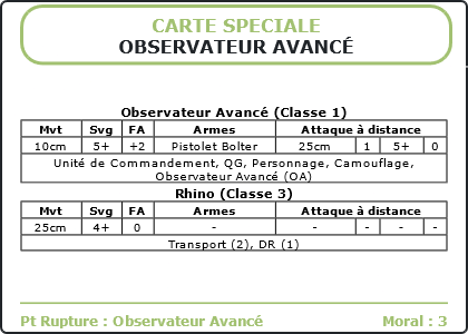 Carte Image 1718 Verso