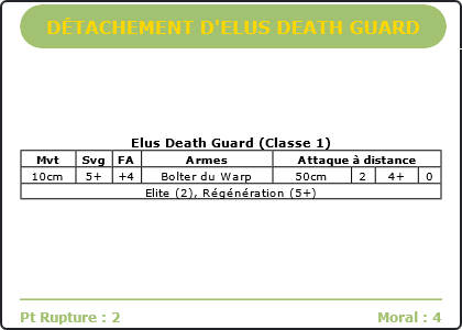 Carte Image 1729 Verso