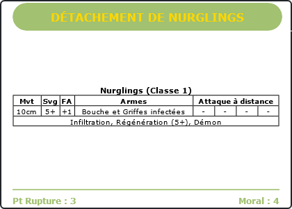 Carte Image 1731 Verso