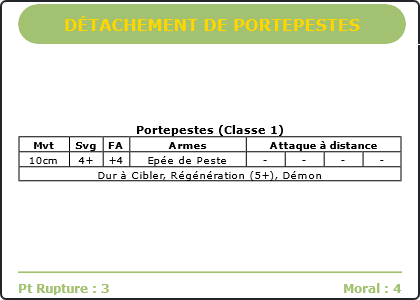 Carte Image 1733 Verso