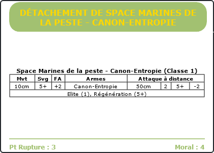 Carte Image 1735 Verso