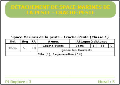 Carte Image 1736 Verso