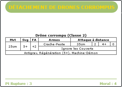 Carte Image 1741 Verso