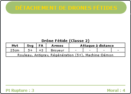 Carte Image 1742 Verso