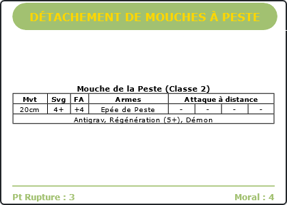 Carte Image 1743 Verso