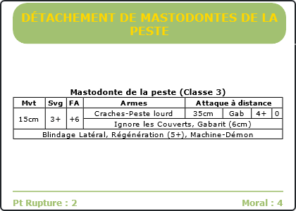 Carte Image 1750 Verso