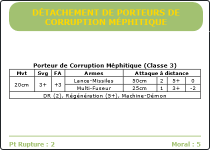 Carte Image 1751 Verso