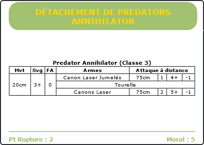 Carte Image 1752 Verso