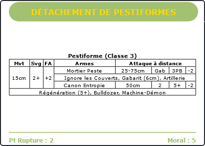 Carte Image 1754 Verso