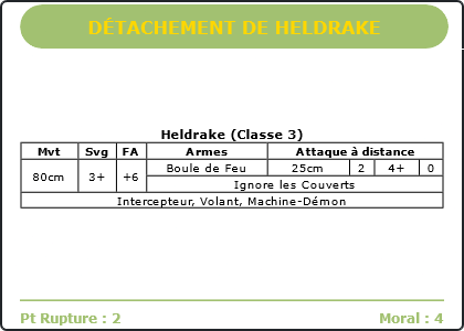 Carte Image 1756 Verso