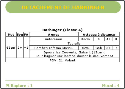 Carte Image 1757 Verso