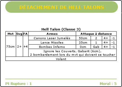 Carte Image 1759 Verso