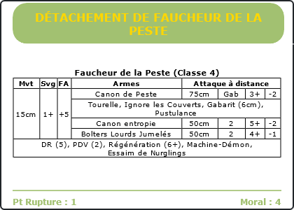 Carte Image 1760 Verso