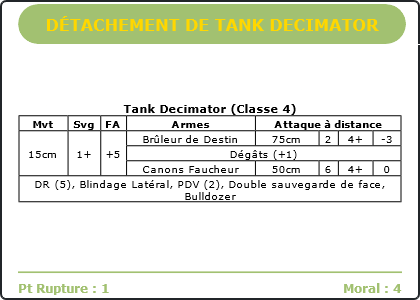 Carte Image 1761 Verso