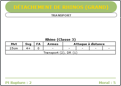 Carte Image 1765 Verso