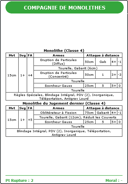 Carte Image 1775 Verso