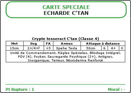 Carte Image 1785 Verso