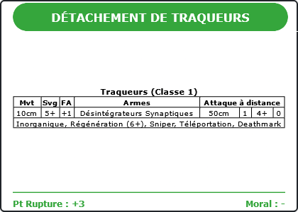 Carte Image 1793 Verso