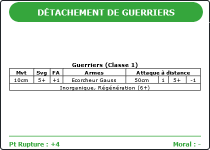 Carte Image 1794 Verso