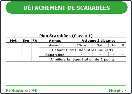 Carte Image 1798 Verso