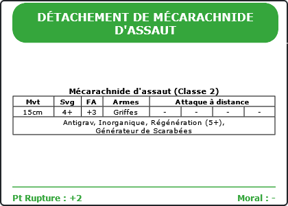 Carte Image 1799 Verso