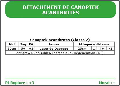 Carte Image 1801 Verso