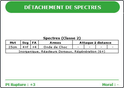 Carte Image 1805 Verso