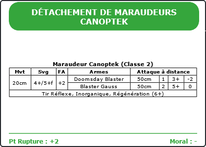 Carte Image 1807 Verso