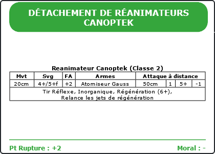 Carte Image 1808 Verso