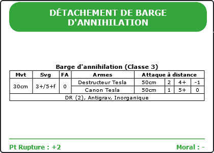 Carte Image 1811 Verso