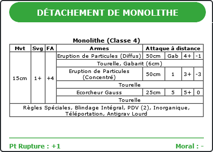 Carte Image 1818 Verso