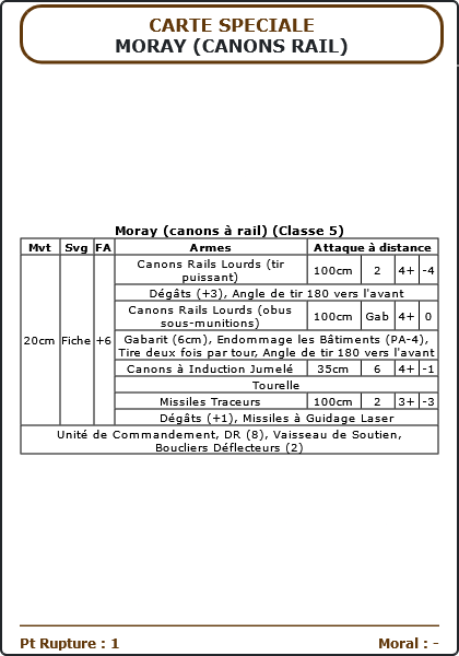 Carte Image 1827 Verso