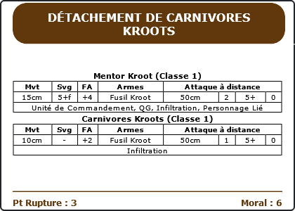 Carte Image 1829 Verso