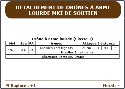 Carte Image 1832 Verso