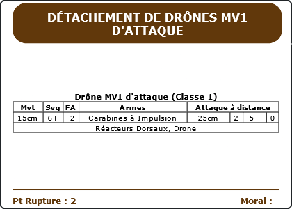 Carte Image 1834 Verso