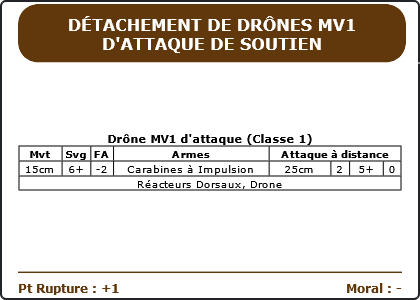 Carte Image 1835 Verso